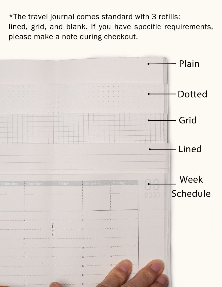 Refill insert options for leather travel journals including plain, dotted, grid, lined, and weekly schedule pages, shown in a close-up image for customer selection.