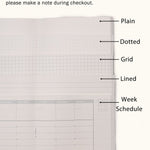 Refill insert options for leather travel journals including plain, dotted, grid, lined, and weekly schedule pages, shown in a close-up image for customer selection.