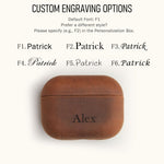 Custom engraving font options chart for personalized leather AirPods cases. Shows six different elegant font styles for custom names or initials.