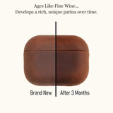 Split image comparing a brand new crazy horse leather AirPods case with one after 3 months of use, showing how it develops a rich, dark, and unique patina over time.