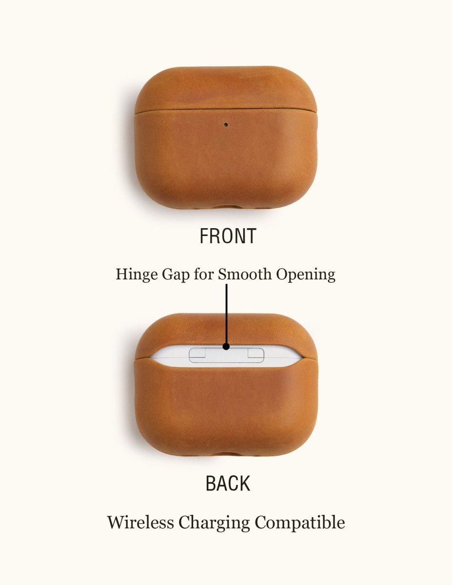 Front and back views of a saddle tan leather AirPods case. Highlights include a hinge gap for smooth opening and full compatibility with wireless charging pads.